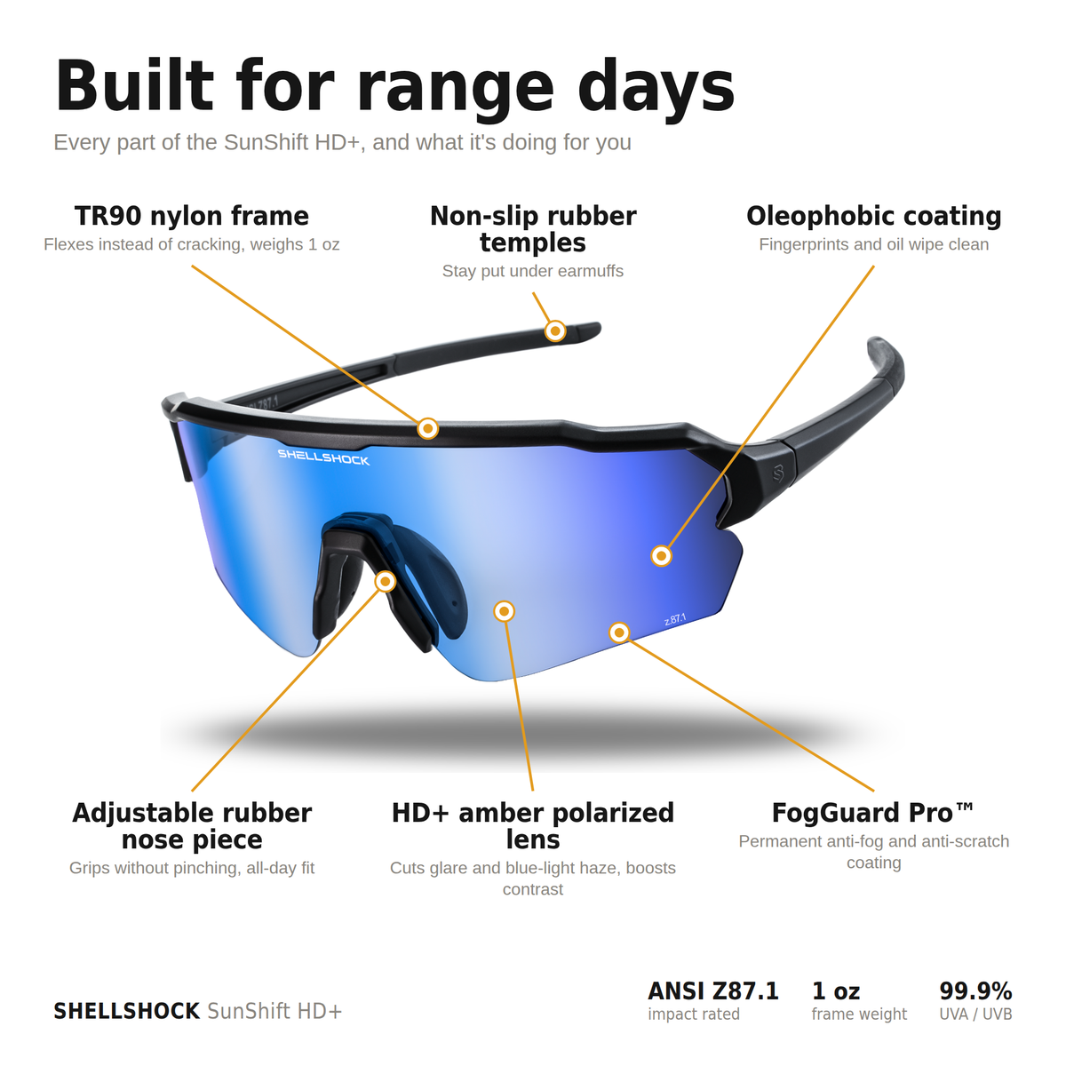 SunShift HD+ Sunglasses: Polarized HD Z87 – ShellShock Protection