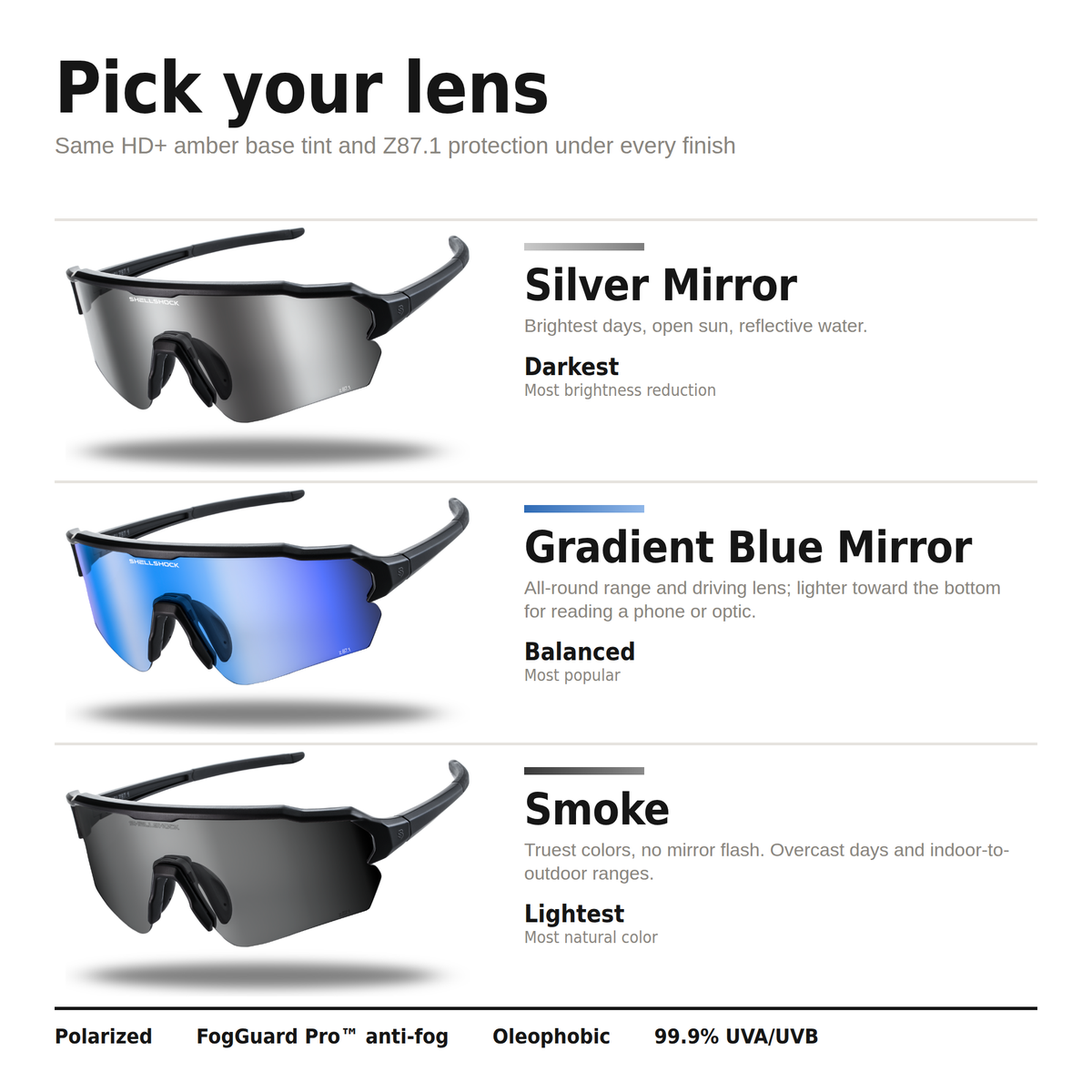 SunShift HD+ Sunglasses: Polarized HD Z87 – ShellShock Protection
